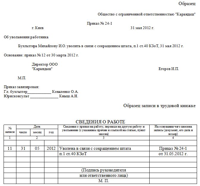 несоответствие занимаемой должности по состоянию здоровья
