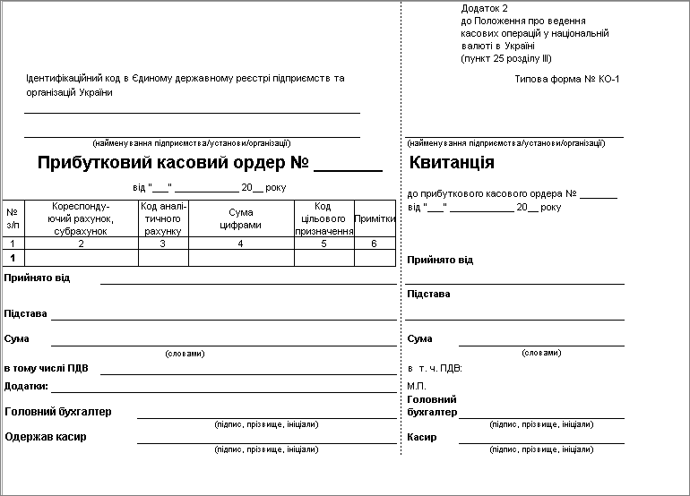Методика Заполнения Реквизитов Кассовых Ордеров :: Методическая.