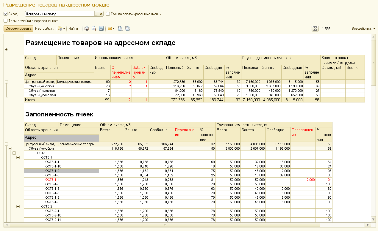 Глава 11. Работа на адресном складе :: Управление торговыми операциями в  вопросах и ответах для Украины